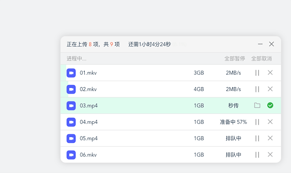 《阿里云盘》正式公测！永不限速，免费送 2T 空间，它能成为你的主力网盘吗？
