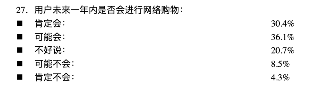 淘宝的18岁，一部中国电商发展史
