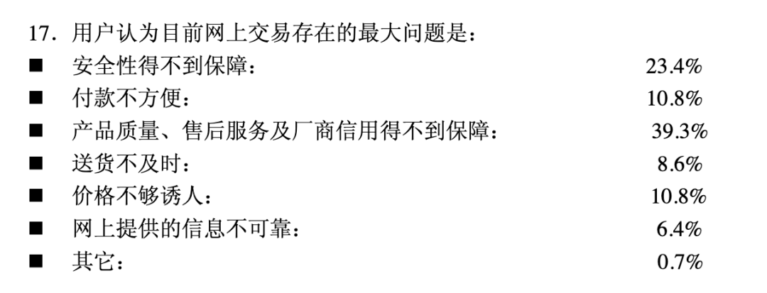 淘宝的18岁，一部中国电商发展史