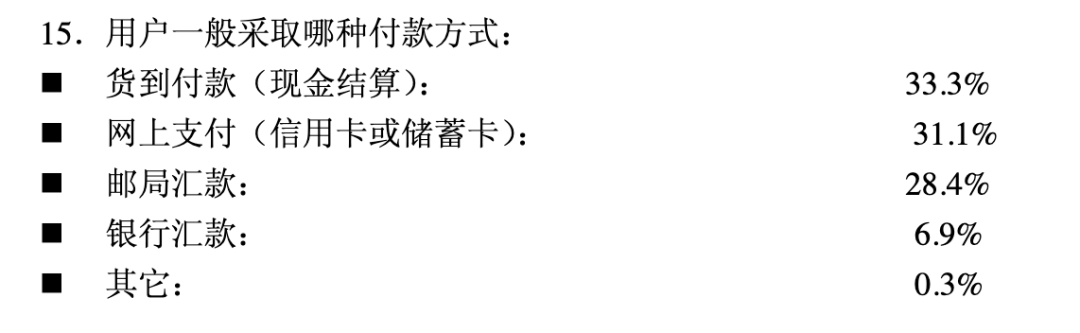 淘宝的18岁，一部中国电商发展史