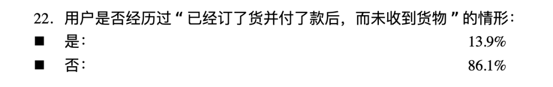 淘宝的18岁，一部中国电商发展史
