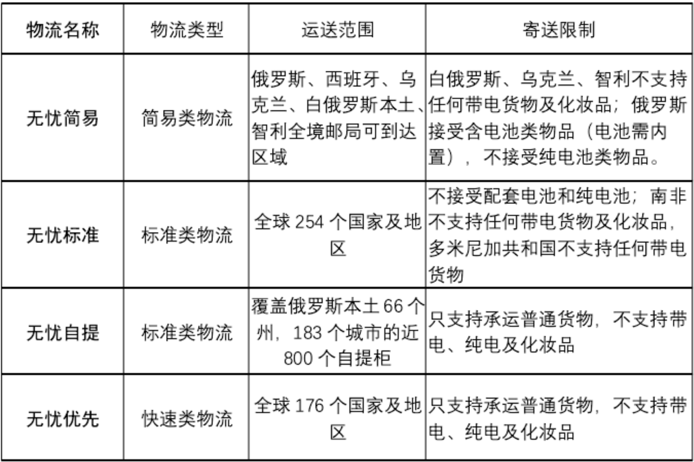 淘宝的18岁，一部中国电商发展史