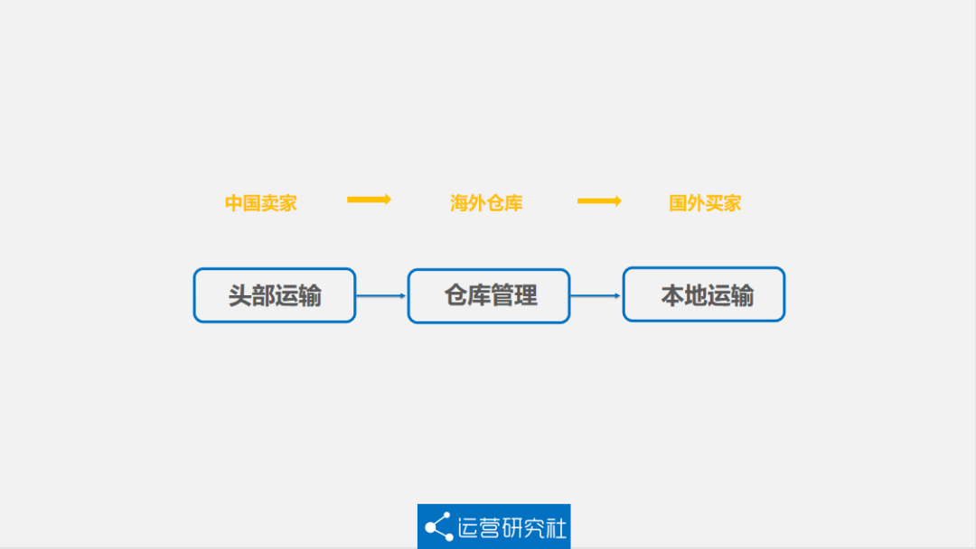 淘宝的18岁，一部中国电商发展史