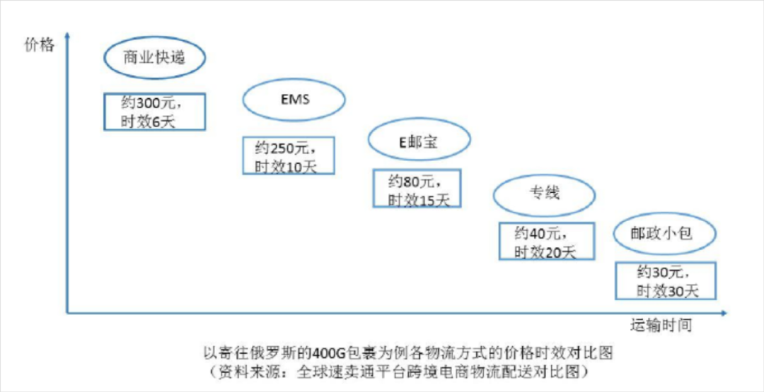 淘宝的18岁，一部中国电商发展史