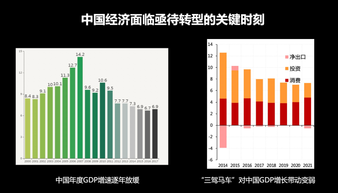 万字长文深度解读：一场大变局正在发生