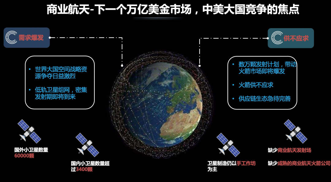 万字长文深度解读：一场大变局正在发生