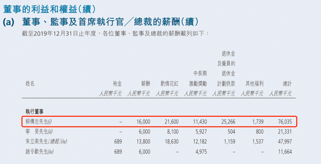 独家揭秘联想薪酬体系：12名高管年薪超两千万，柳传志拿千万退休金 |