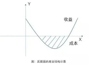 一年狂赚10亿，恐怖的樊登