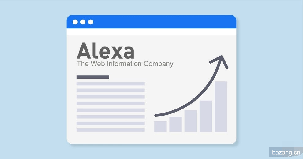 Alexa Rank分析排名服务5月1日起正式关闭!-八藏